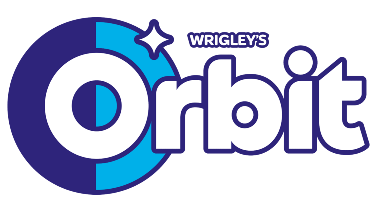 ORBIT