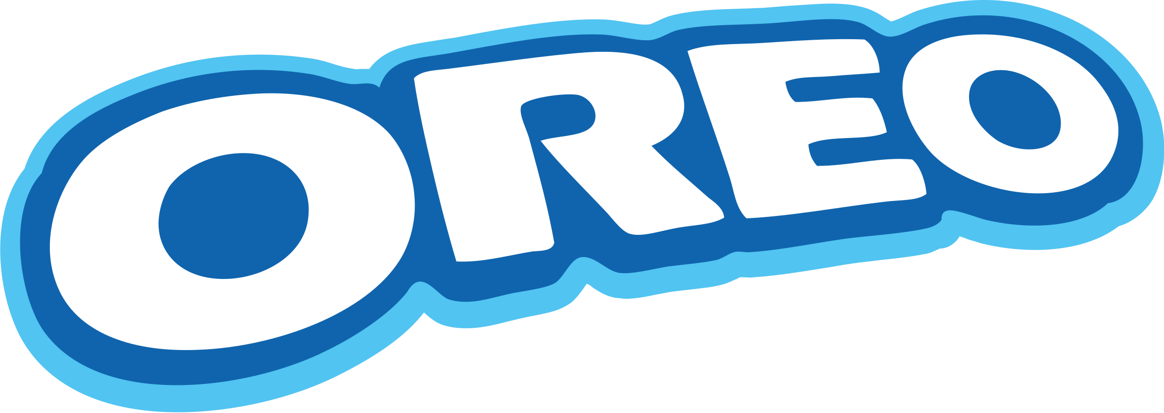OREO