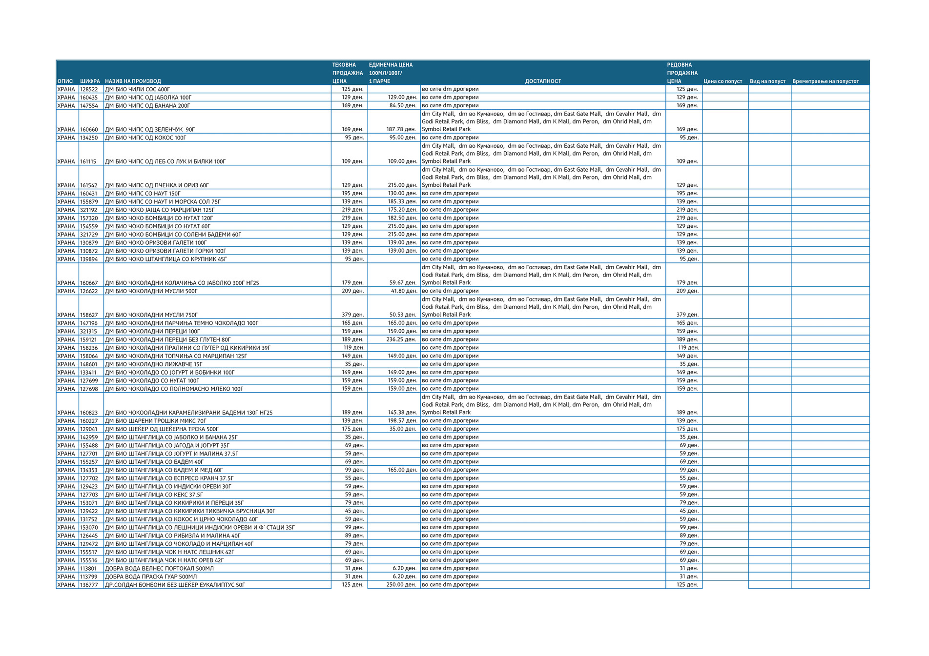 Дм Био Чоко Јајца Со Марципан 125г