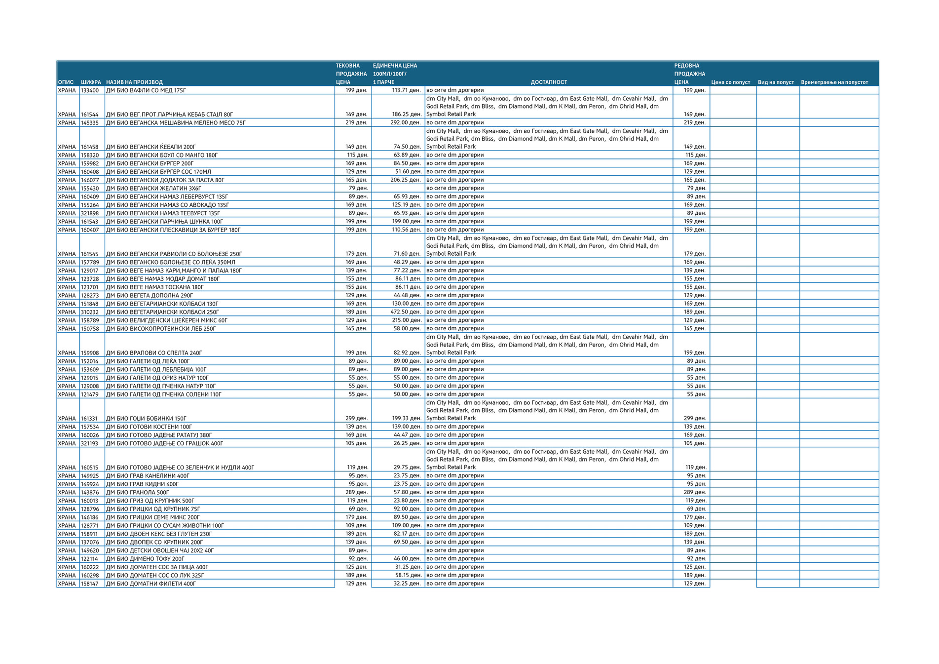 Дм Био Доматни Филети 400г