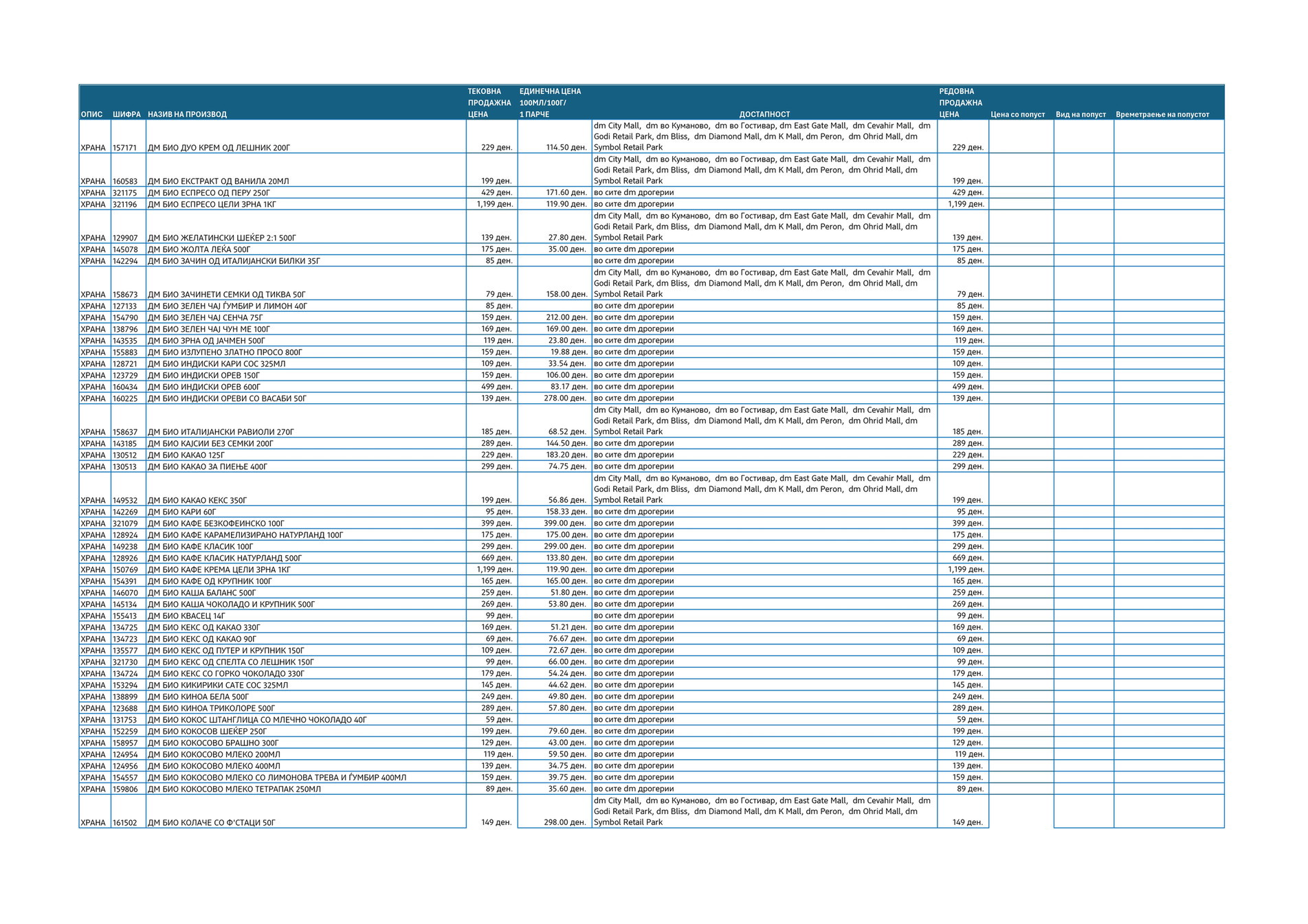 Дм Био Кафе Крема Цели Зрна 1кг