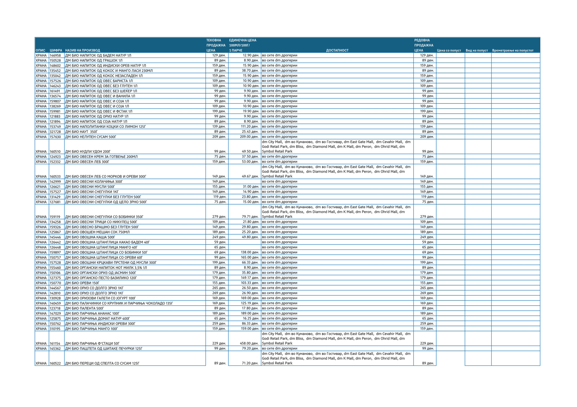 Дм Био Напиток Од Бадем Натур 1л