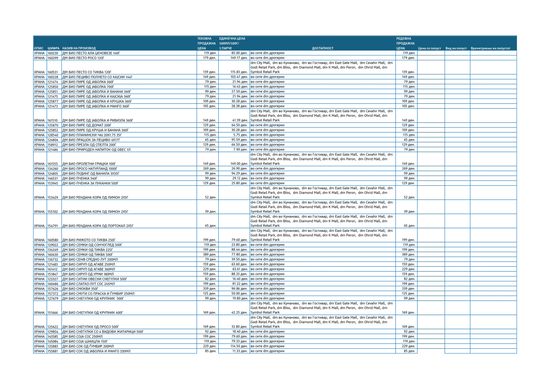 Дм Био Природен Напиток Од Овес 1л
